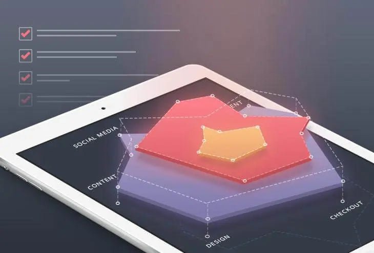 The 7 Deadly Sins of an Online Store Owner kabukithemes